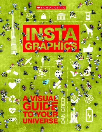 Instagraphics